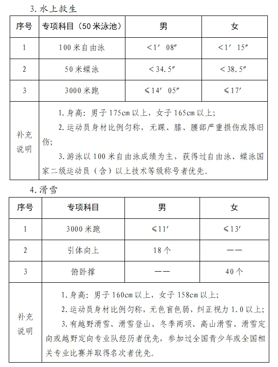 篮球最大力量训练计划怎么写的啊_0